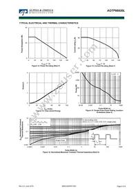 AOTF66920L Datasheet Page 5