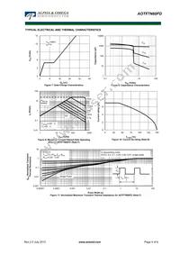 AOTF7N60FD Datasheet Page 4