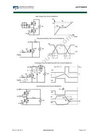 AOTF7N60FD Datasheet Page 6