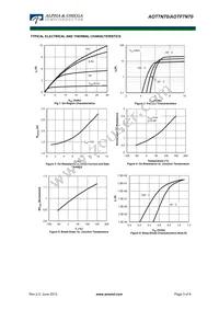 AOTF7N70 Datasheet Page 3