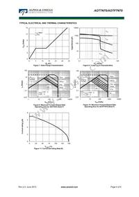 AOTF7N70 Datasheet Page 4