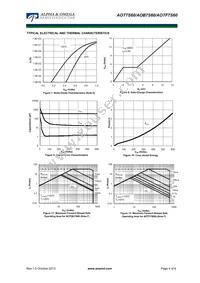 AOTF7S60L Datasheet Page 4