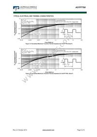 AOTF7T60L Datasheet Page 5