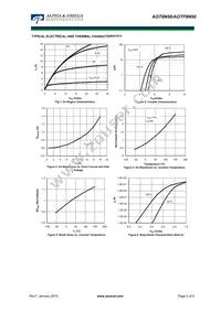 AOTF8N50 Datasheet Page 3