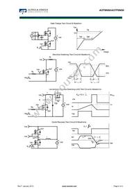 AOTF8N50 Datasheet Page 6