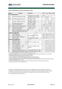 AOU3N60_001 Datasheet Page 2