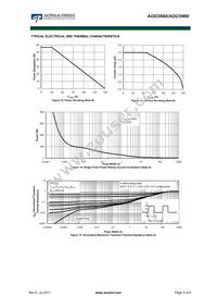 AOU3N60_001 Datasheet Page 5