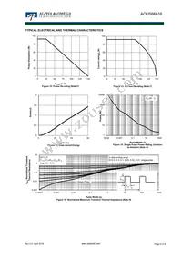 AOUS66616 Datasheet Page 5