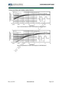 AOW10N60 Datasheet Page 5