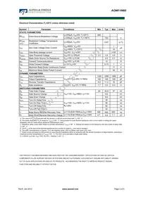 AOW11N60 Datasheet Page 2