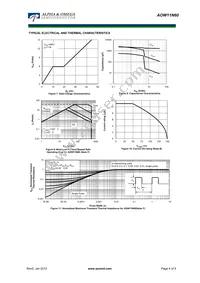 AOW11N60 Datasheet Page 4