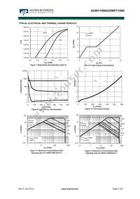 AOW11S60 Datasheet Page 4