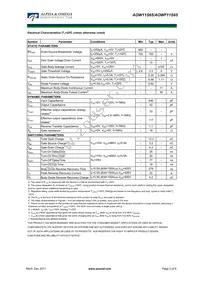 AOW11S65 Datasheet Page 2