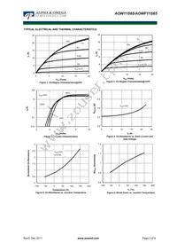 AOW11S65 Datasheet Page 3