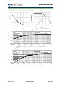 AOW11S65 Datasheet Page 5