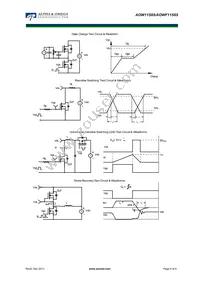 AOW11S65 Datasheet Page 6