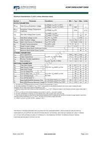 AOW12N50 Datasheet Page 2