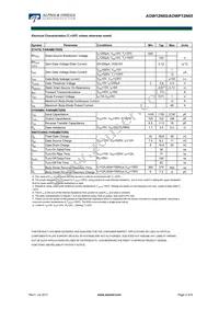 AOW12N65 Datasheet Page 2