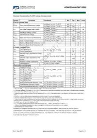 AOW15S60 Datasheet Page 2