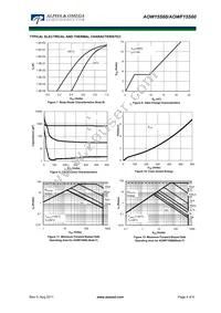 AOW15S60 Datasheet Page 4