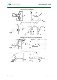 AOW15S60 Datasheet Page 6