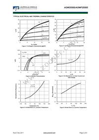 AOW25S65 Datasheet Page 3