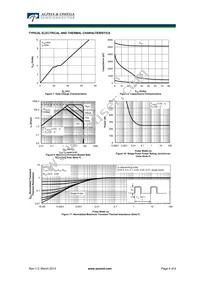 AOW284 Datasheet Page 4