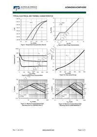 AOW4S60 Datasheet Page 4