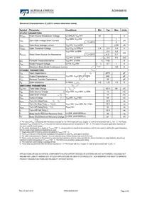 AOW66616 Datasheet Page 2