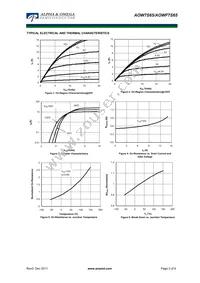 AOW7S65 Datasheet Page 3