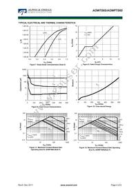 AOW7S65 Datasheet Page 4