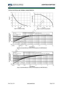 AOW7S65 Datasheet Page 5