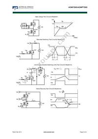 AOW7S65 Datasheet Page 6