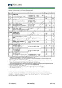 AOWF10T60P Datasheet Page 2