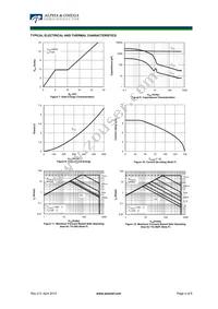 AOWF10T60P Datasheet Page 4