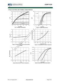 AOWF11C60 Datasheet Page 3