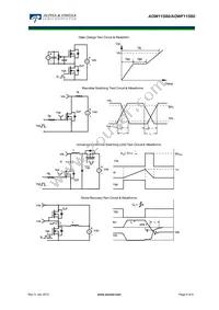 AOWF11S60 Datasheet Page 6