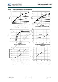 AOWF11S65 Datasheet Page 3