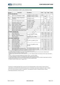 AOWF12N50 Datasheet Page 2