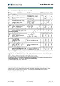 AOWF12N60 Datasheet Page 2