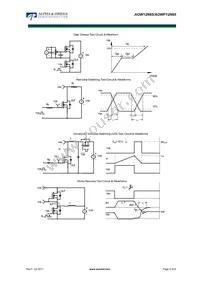 AOWF12N65 Datasheet Page 6