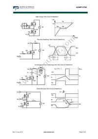 AOWF12T60 Datasheet Page 6