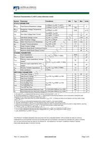 AOWF12T60P Datasheet Page 2