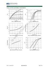 AOWF12T60P Datasheet Page 3