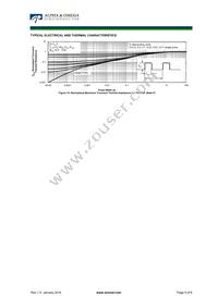 AOWF12T60P Datasheet Page 5