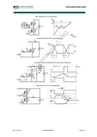 AOWF14N50 Datasheet Page 6