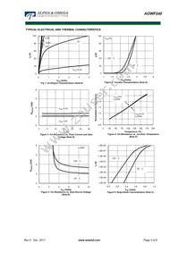 AOWF240 Datasheet Page 3