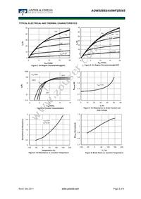 AOWF25S65 Datasheet Page 3