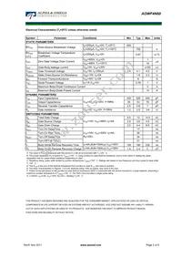 AOWF4N60 Datasheet Page 2