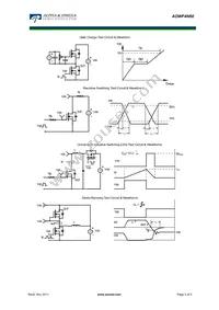 AOWF4N60 Datasheet Page 5